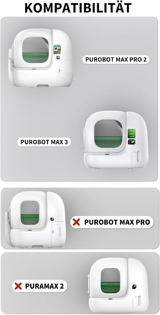 PETKIT Raised Threshold 2.0 for Purobot Max Pro 2 Self-Cleaning Cat Litter Tray, Anti-Leak Urine and Cat Litter Repellent, Increases the Threshold for Automatic Cat Litters