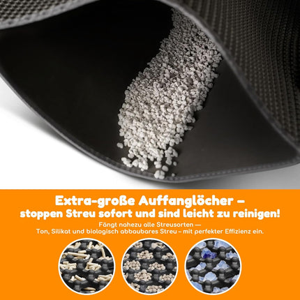 Katzenklo Matte 90X60cm, Doppelschicht EVA Katzenstreumatte wasserundurchlässig mit Anti-Rutsch Bienenwabenmuster Katzenmatte für Alle Katzen,Hellgrau 90X60cm
