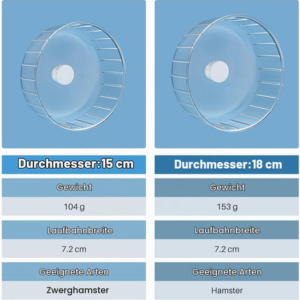 Bucatstate Hamster Wheel, 18 cm Balance Wheel, Hamster Quiet Hamster Toy, Transparent for Totoro Mouse, Squirrel, Chinchillas, Small Animal, Pet