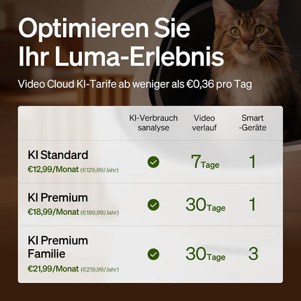 PETLIBRO Luma Cat Litter Tray Self-Cleaning with AI Camera