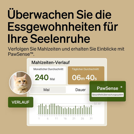 PETLIBRO Selective Automatic Cat Feeder RFID, Wi-Fi Cat Food Automatic