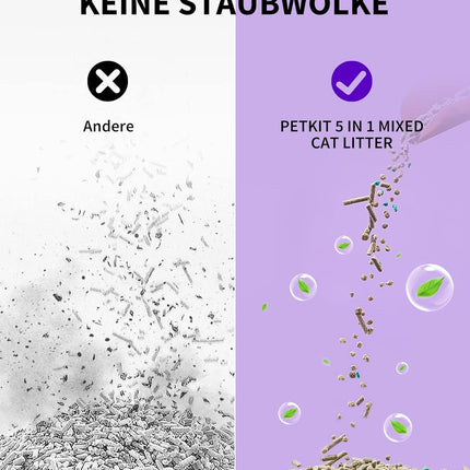 PETKIT 5-in-1 Mixed Cat Litter, Flushable, Odourless, Activated Carbon, Extremely Absorbent and Quick Drying Tofu Cat Litter (Four Pockets)