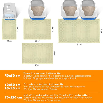 Katzenklo Matte 120X70cm, Doppelschicht EVA Katzenstreumatte wasserundurchlässig mit Anti-Rutsch Bienenwabenmuster Katzenmatte für Alle Katzen,Hellgelb 120X70cm