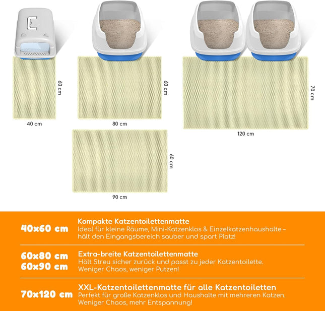 Katzenklo Matte 120X70cm, Doppelschicht EVA Katzenstreumatte wasserundurchlässig mit Anti-Rutsch Bienenwabenmuster Katzenmatte für Alle Katzen,Hellgelb 120X70cm