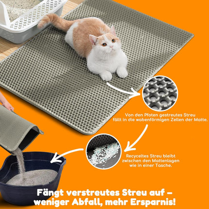 Katzenklo Matte 90X60cm, Doppelschicht EVA Katzenstreumatte wasserundurchlässig mit Anti-Rutsch Bienenwabenmuster Katzenmatte für Alle Katzen,Hellgrau 90X60cm