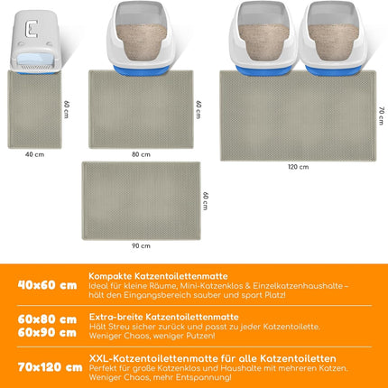 Katzenklo Matte 90X60cm, Doppelschicht EVA Katzenstreumatte wasserundurchlässig mit Anti-Rutsch Bienenwabenmuster Katzenmatte für Alle Katzen,Hellgrau 90X60cm