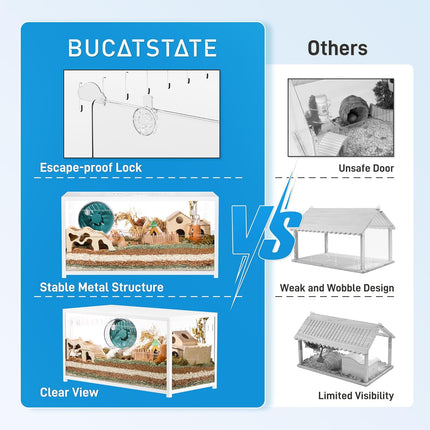 BUCATSTATE Hamster Cage Metal 2.0 - Small Animal Habitats Large Stackable with Double Door 100 L x 50 W x 52.5 H cm for Dwarf Hamsters, Rodents, Mice (0.5 m², White)