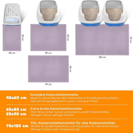 Katzenklo Matte, Doppelschicht EVA Katzenstreumatte wasserundurchlässig mit Anti-Rutsch Bienenwabenmuster Katzenmatte für Alle Katzen,Lila 40x60cm