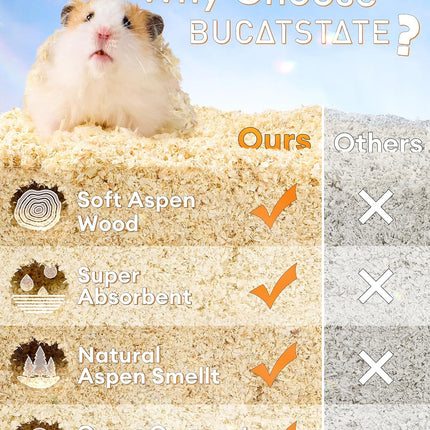 Natürliche Espenholzspäne 30L Staubarm Saugfähig für Hamster Kleintiere